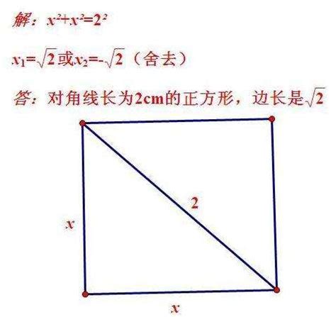 對角|3种方法来计算正方形的对角线